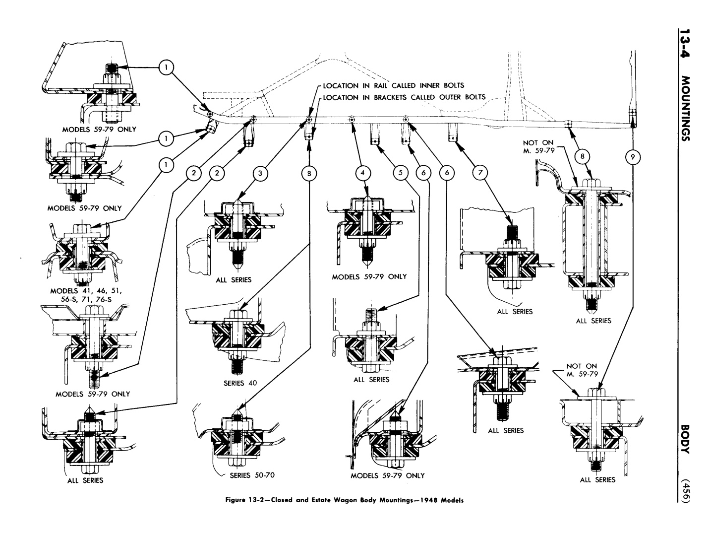 n_14 1948 Buick Shop Manual - Body-004-004.jpg